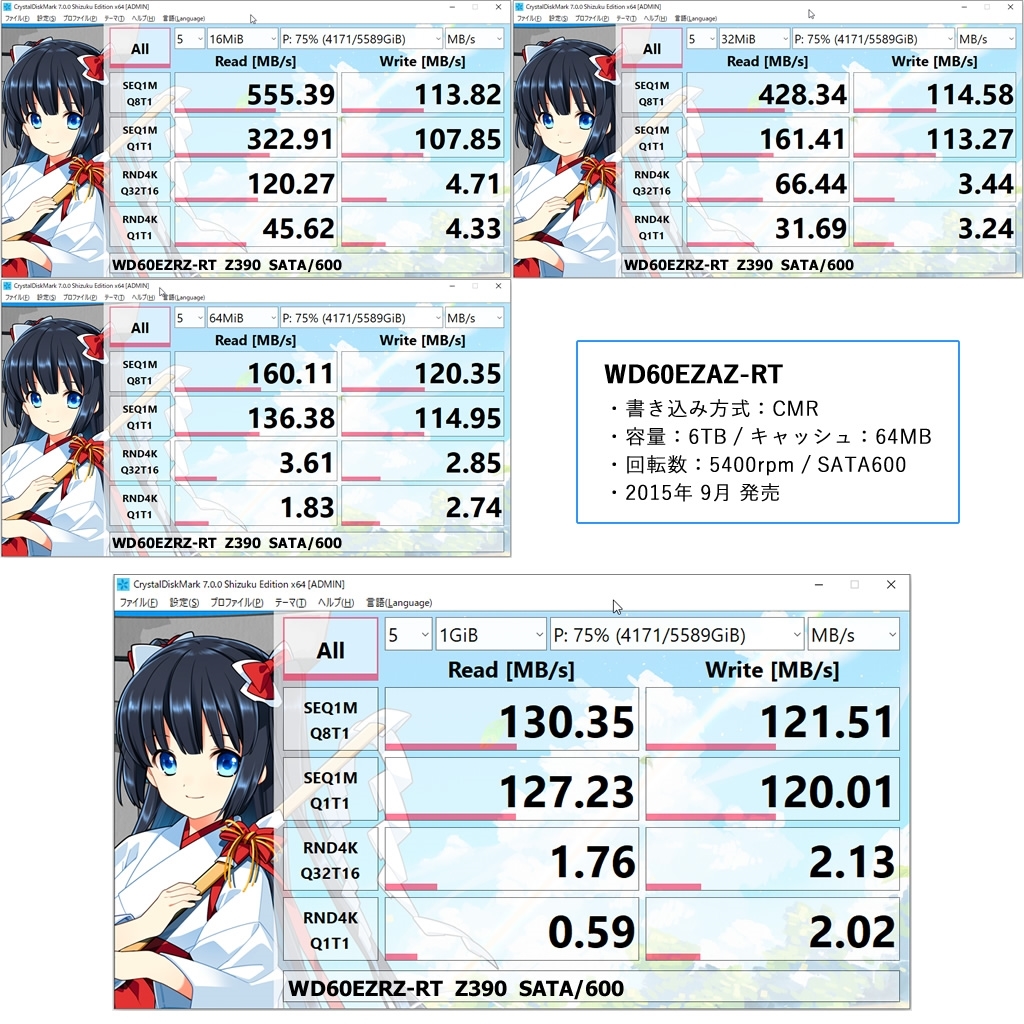 価格.com - 『WD Blue / WD60EZRZ-RT [6TB SATA600 5400 CMR] / キャッシュ：64MB ...