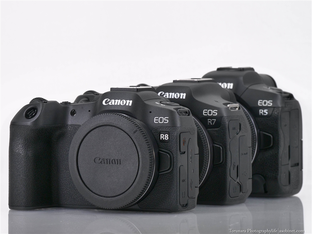 価格.com - CANON EOS R8 ボディ とるならさんのレビュー・評価投稿