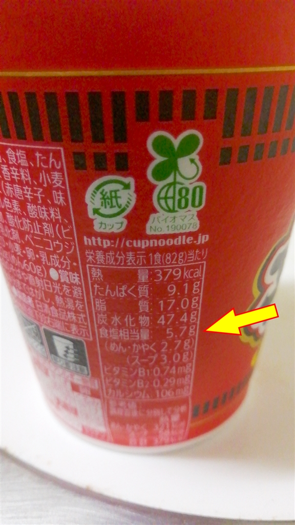 スーパーカップ　カップヌードル、赤から　カップ麺　ラーメン　32個　まとめ売り 価格.com - 『麺スープ合わせて塩分5.7gとちょっと高め。高血圧の人は