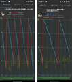 drωFmoto g100xperia 10 IV