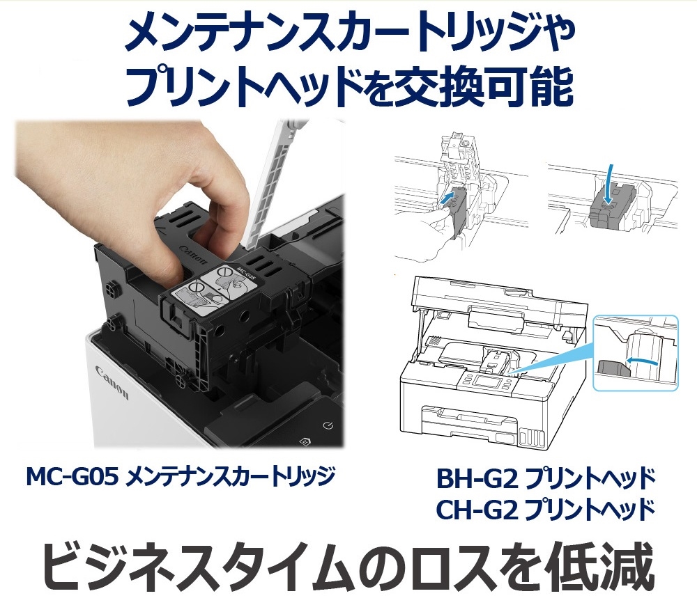 キヤノン メンテナンスカートリッジ MC-G05 - プリンター・FAX用インク