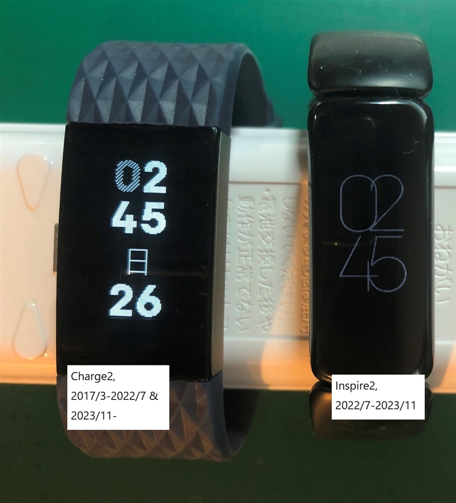 消防士長 Fitbit Inspire2 ブラック FB418BKBK-FRCJK | solar-laser.com