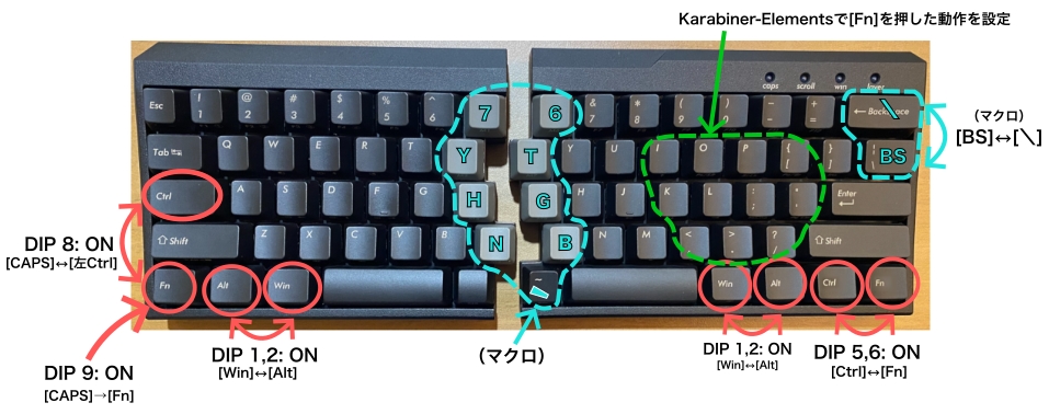 価格.com - 『設定例』FILCO Majestouch Xacro M10SP 72US FKBXS72MPS