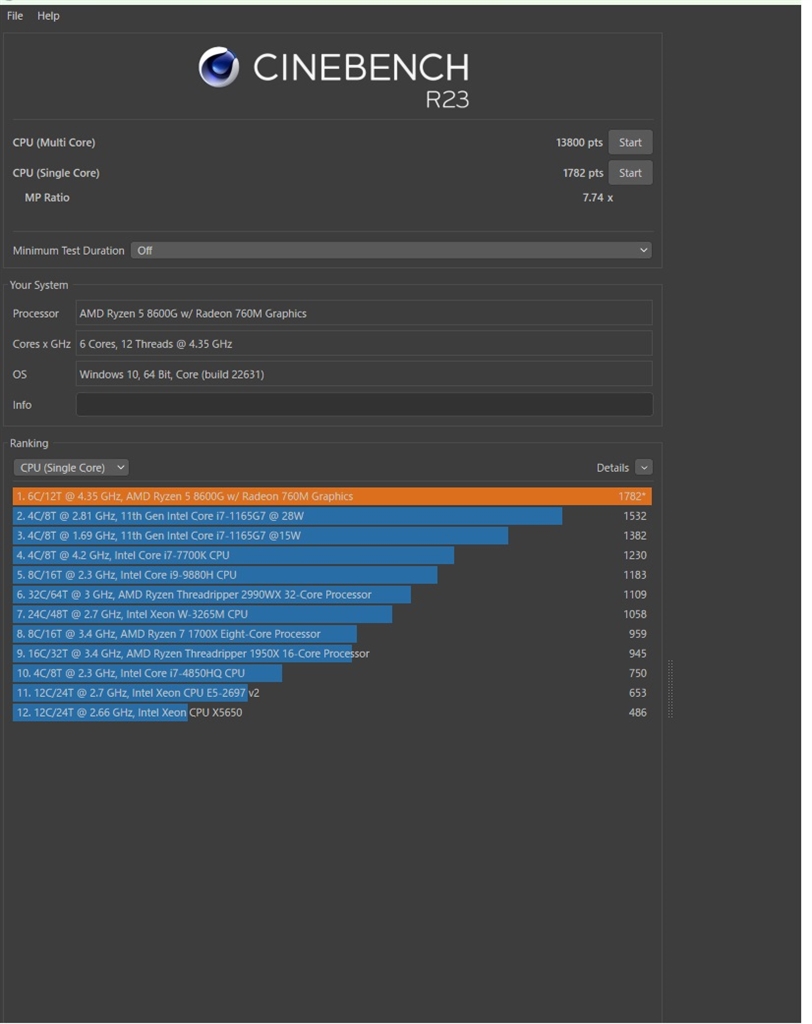 価格.com - 『Cinebench R23』AMD Ryzen 5 8600G BOX 揚げないかつパン