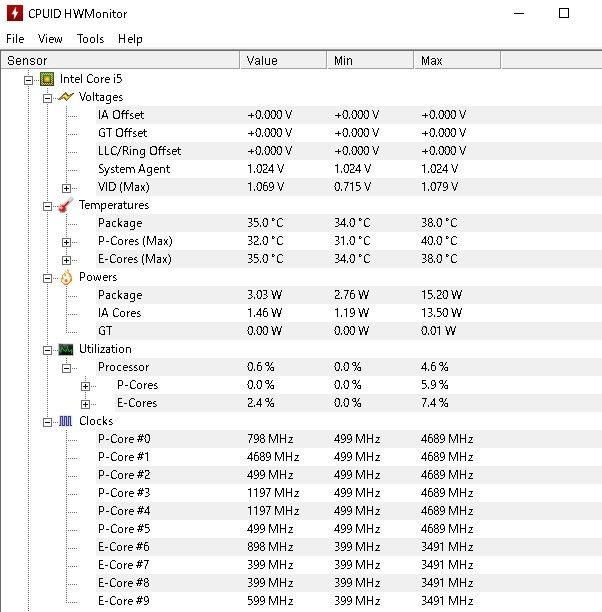価格.com - 『HW Monitor。温度・消費電力共に13400とほぼ同じ