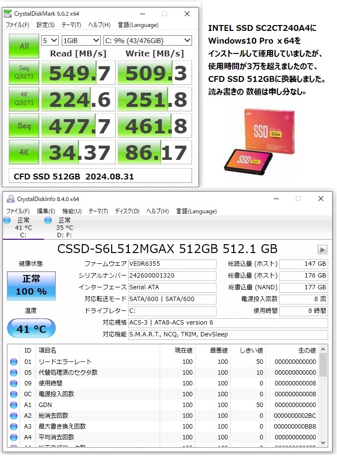 価格.com - 『CFDのSSD 512GBの実際の数値です。』CFD MGAX CSSD