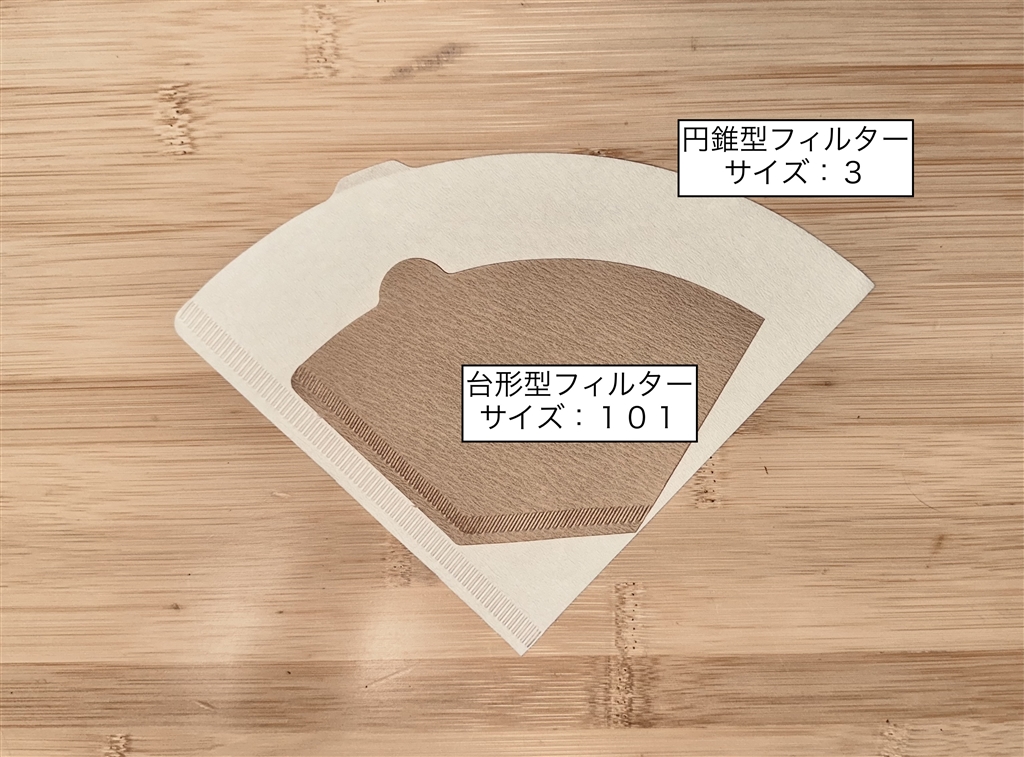 価格.com - 『多人数用の円錐型ペーパーフィルター サイズ3使用