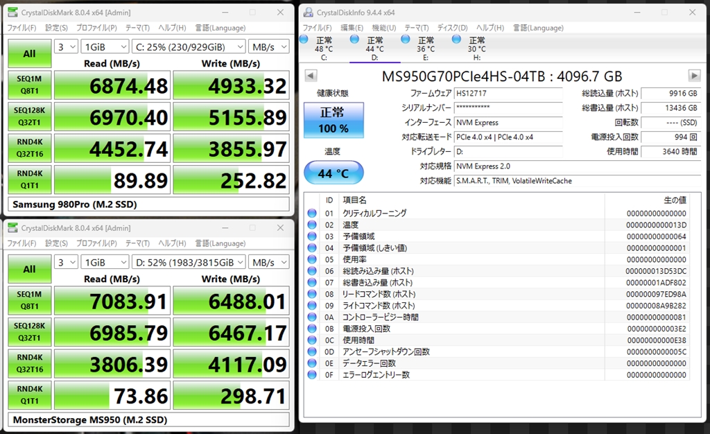 価格.com - MONSTER STORAGE MS950G70PCIe4HS-04TB ばし800さん