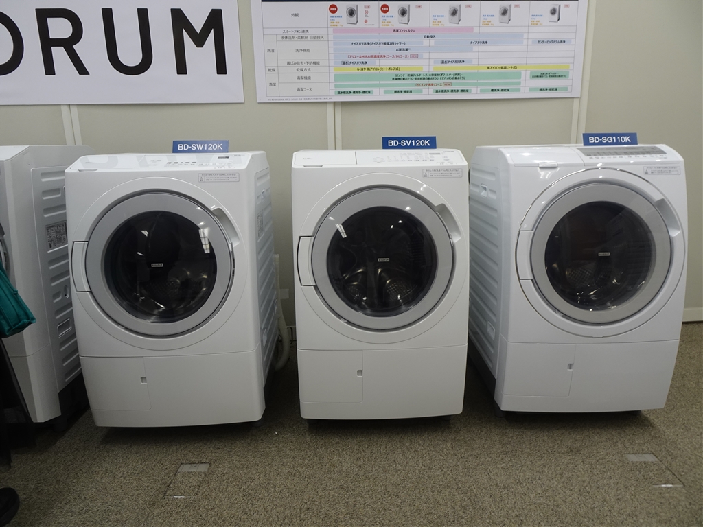 価格.com - 『「BD-SW120K」「BD-SV120K」（左・中央）との比較』日立