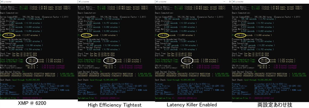 ▼ くら プロフ必読 △ 玄人志向 GT730 GDDR5 1G ロープロファイルグラボの通販 by