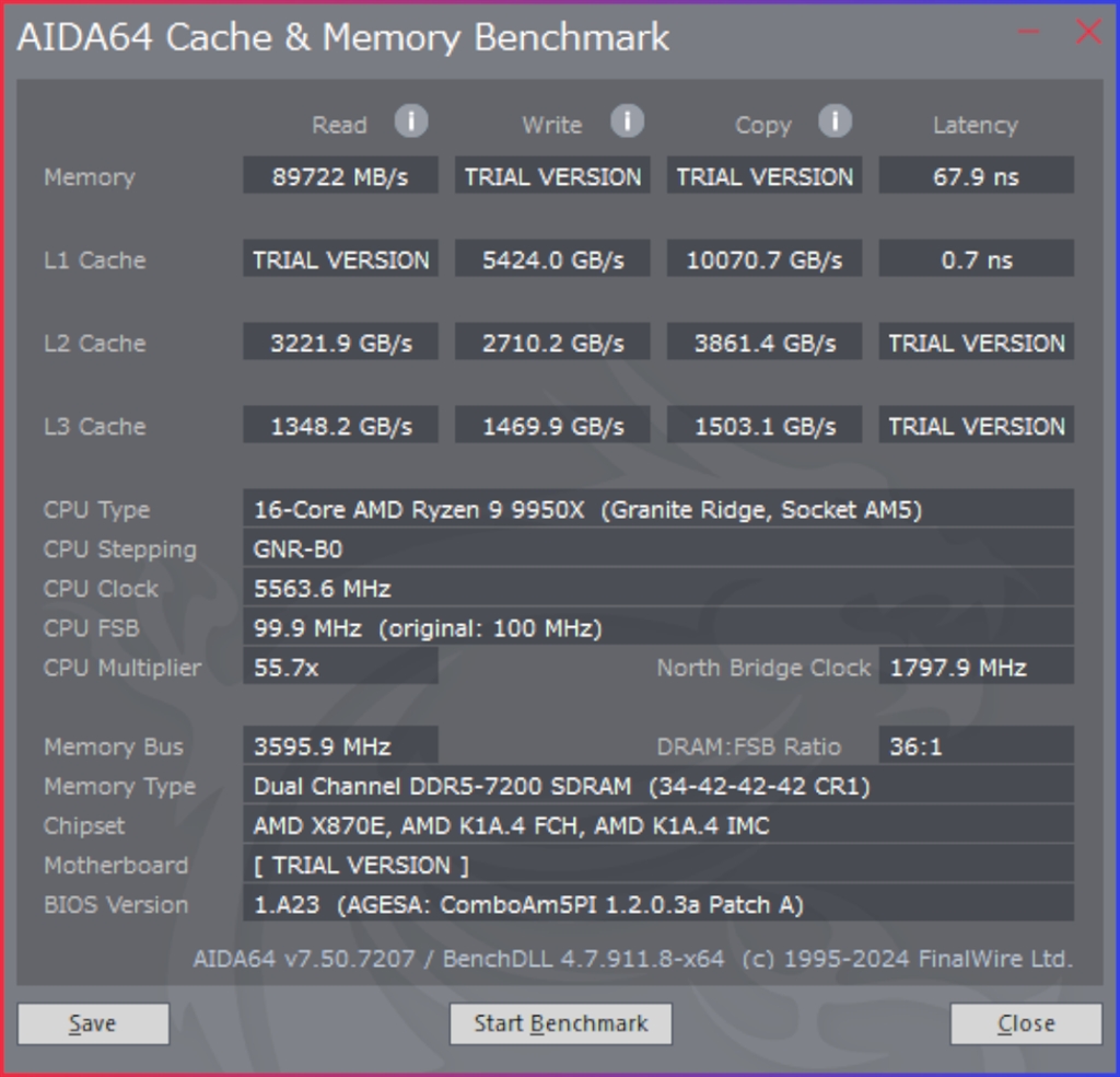 価格.com - 『Fig.4 AIDA64スコア(DDR5-7200)』G.Skill F5