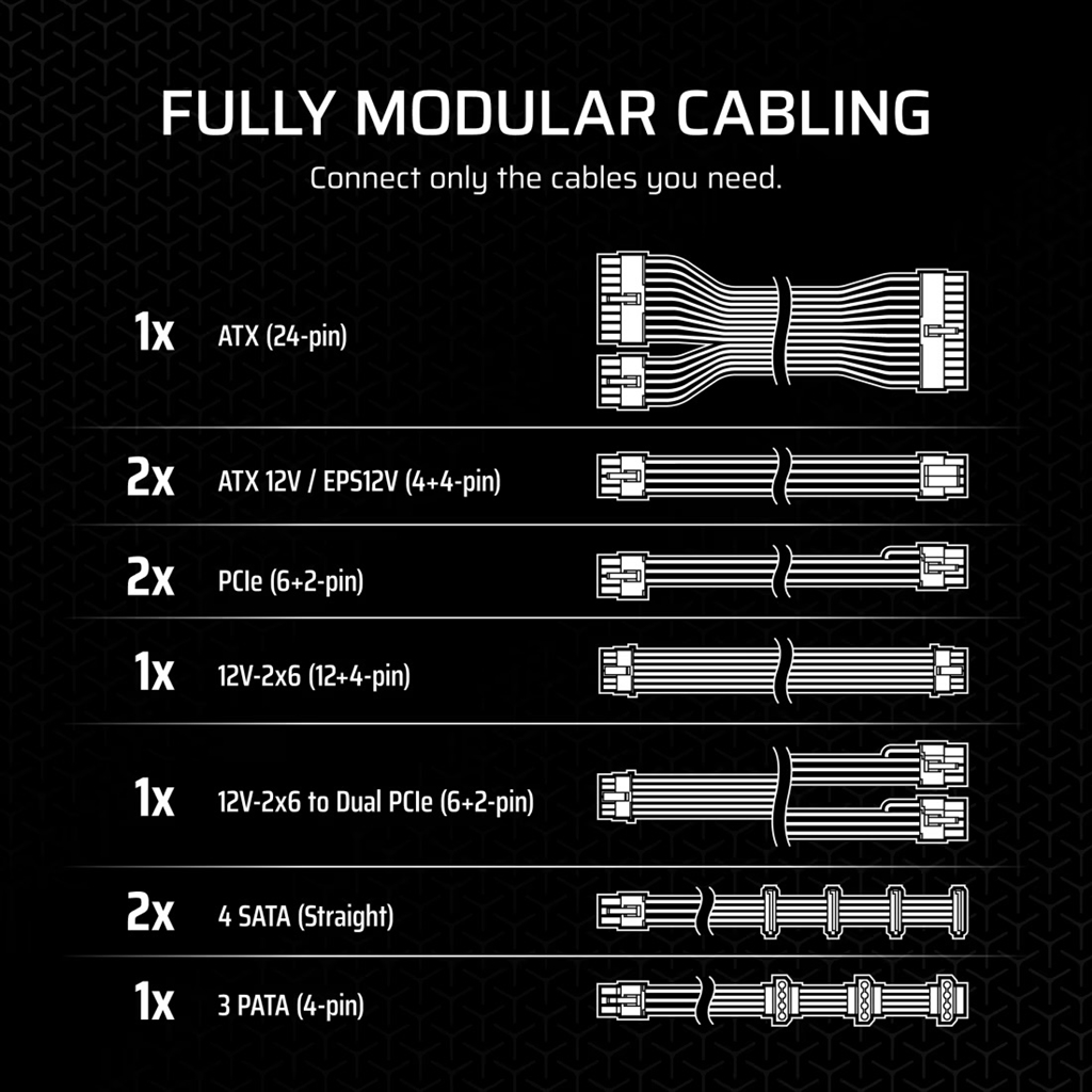 価格.com - 『コルセアの公式サイト』Corsair RM750x 2024 Cybenetics