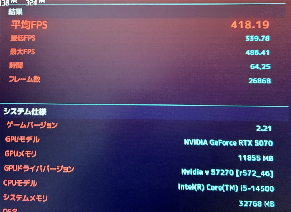 価格.com - 『Cyberpunk 2077 1080p 最高画質 レイトレなし、MFG x4 