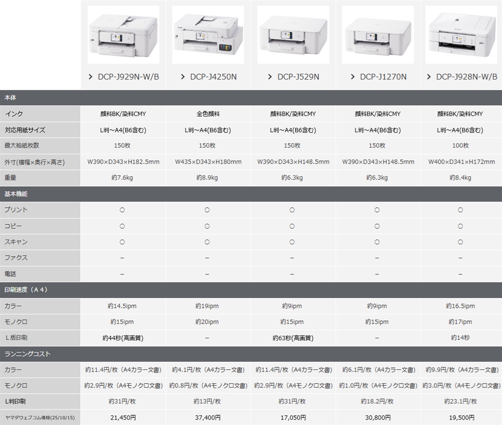 価格.com - 『DCP-J929N、DCP-J4250N、DCP-J529N、DCP-J1270N、DCP