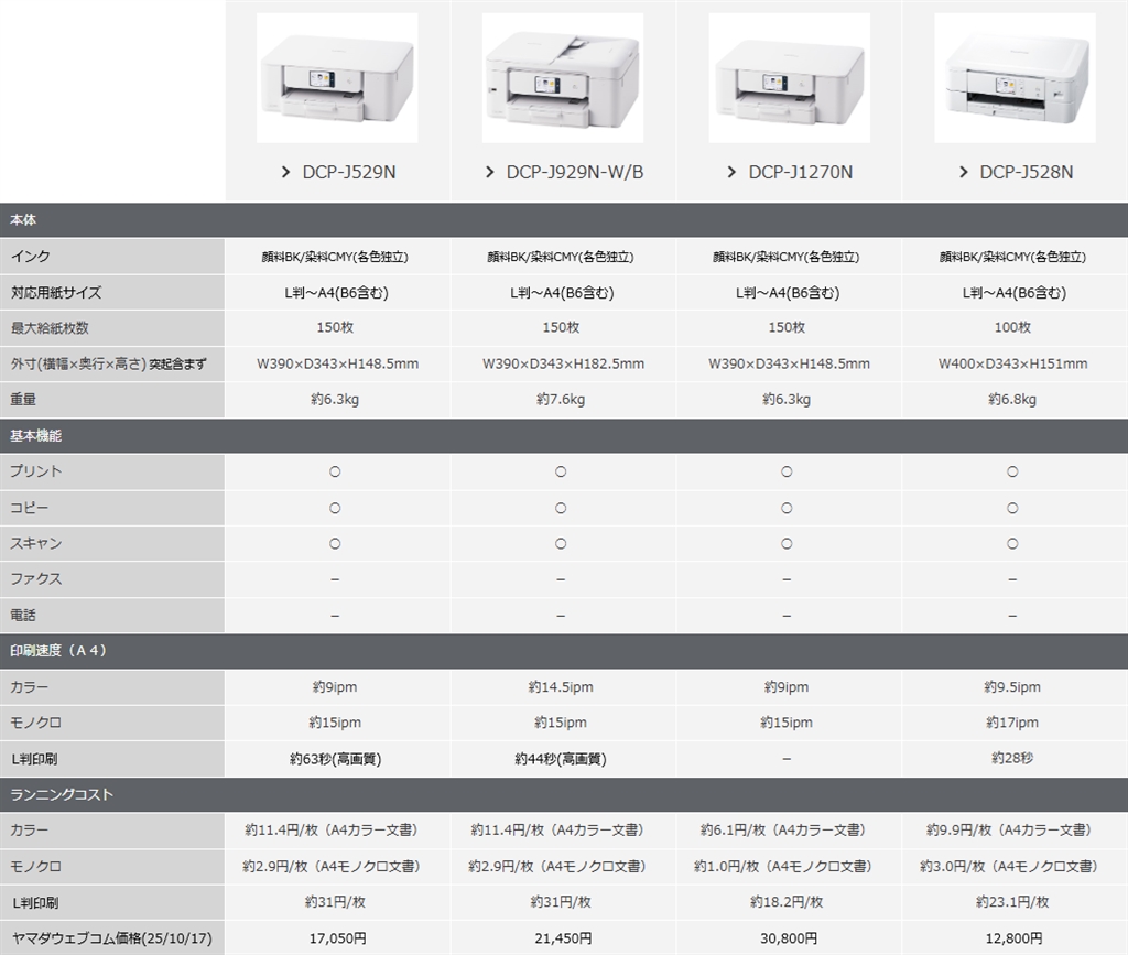 価格.com - 『DCP-J529N、DCP-J929N、DCP-J1270N、DCP-J528Nの比較1