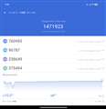 「AnTuTu Benchmark V11」の総合スコアは1,471,923