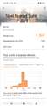 「3DMark」のSteel Nomad Lightは1307、平均フレームレートは9.68fps