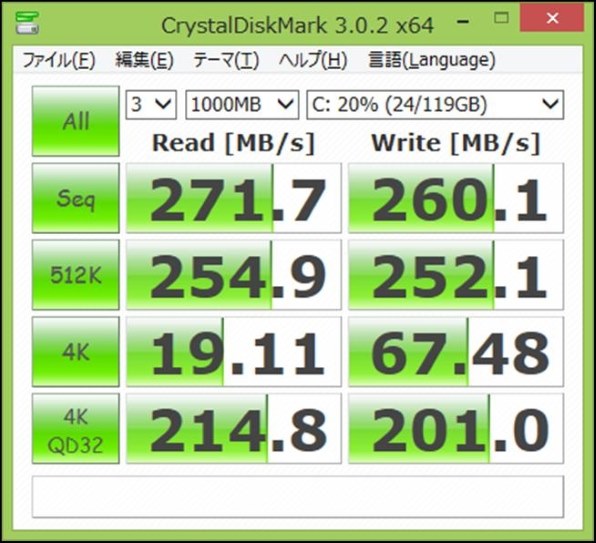 HIGHPOINT Rocket 640L [SATA6Gb/s/RAID]投稿画像・動画 (レビュー