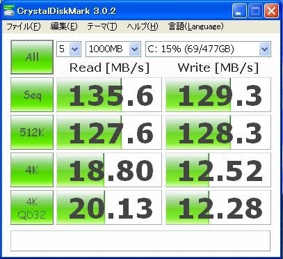 ASUS P4P800-E Deluxe 価格比較 - 価格.com