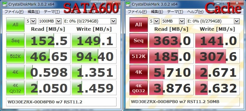 WD Green 3TB2台セット 正常判定 SANWA SUPPLY（サンワサプライ） 外付けHDD 2TB ハードディスク