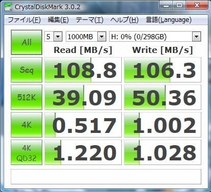 HGST HTS725032A7E630 [320GB 7mm]投稿画像・動画 - 価格.com