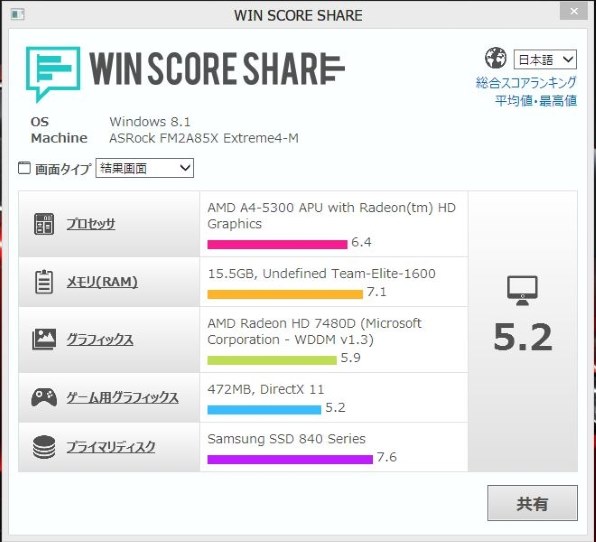 AMD A6-6400K BOX 価格比較 - 価格.com