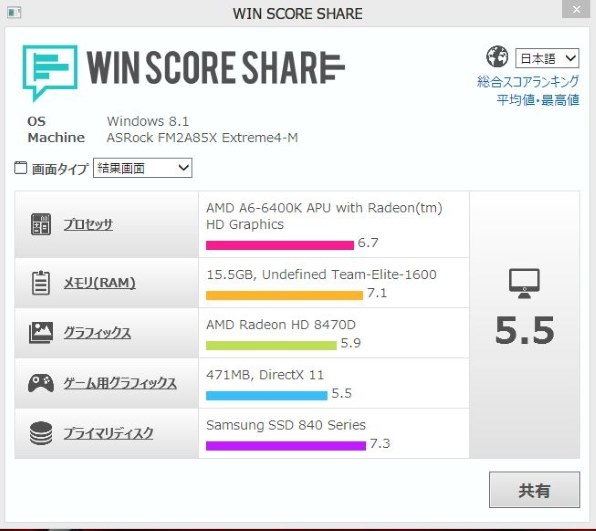 AMD A6-6400K BOX 価格比較 - 価格.com