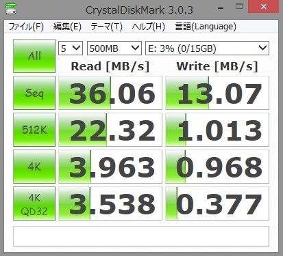 画像破損（キタムラの態度は最悪）』 SANDISK SDCFX-016G-J61