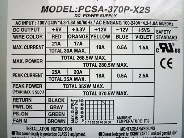 ニプロン PCSA-370P-X2S投稿画像・動画 - 価格.com