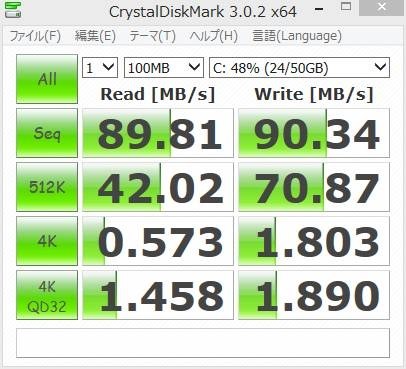 Fastbootとnormalbootの違い Hdこそ有効な高速起動 マイクロソフト Windows 8 1 Pro クアドトリチケールさんのレビュー評価 評判 価格 Com