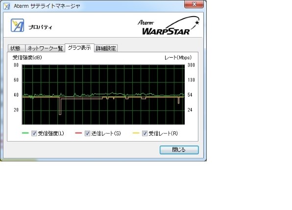 NEC AtermWL300NU-G PA-WL300NU/G投稿画像・動画 - 価格.com