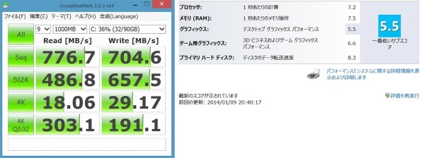 Apple MacBook Pro Retinaディスプレイ 2600/13.3 ME866J/A投稿画像