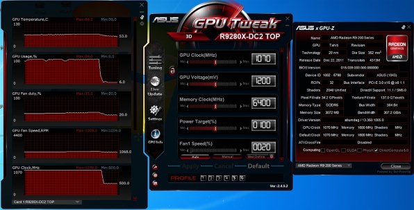ASUS R9280X-DC2T-3GD5 [PCIExp 3GB] 価格比較 - 価格.com