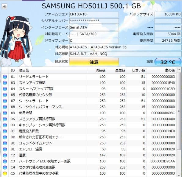 サムスン HD501LJ (500GB SATA 7200) 価格比較 - 価格.com