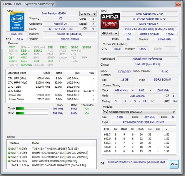 インテル Pentium Dual-Core G3420 BOX 価格比較 - 価格.com