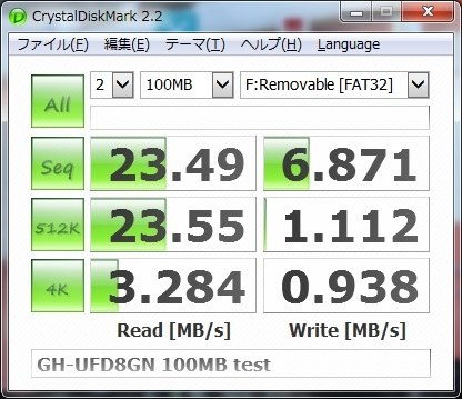 グリーンハウス ピコドライブ・N GH-UFD8GN [8GB] 価格比較