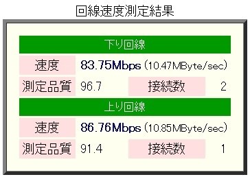 バッファロー Lua3 U2 Agt 価格比較 価格 Com