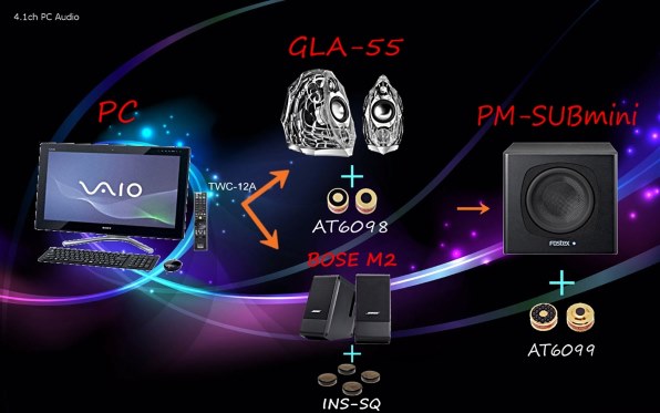 Bose M2 (Computer MusicMonitor) ブラック投稿画像・動画 (レビュー