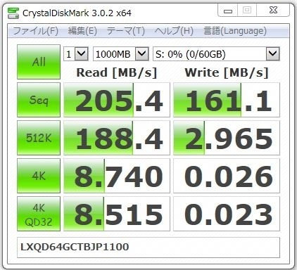 Lexar LXQD64GCTBJP1100 [64GB]投稿画像・動画 - 価格.com
