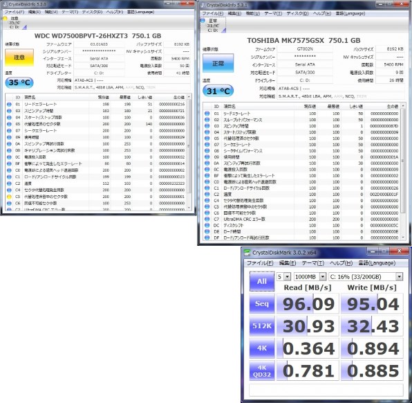 NEC LaVie S LS550/HS6W PC-LS550HS6W [クロスホワイト] 価格比較 