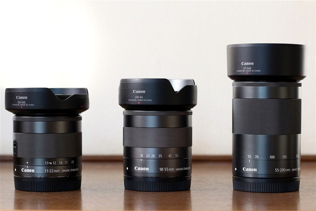 Canon EF-M55-200F4.5-6.3 IS STM SL | nate-hospital.com