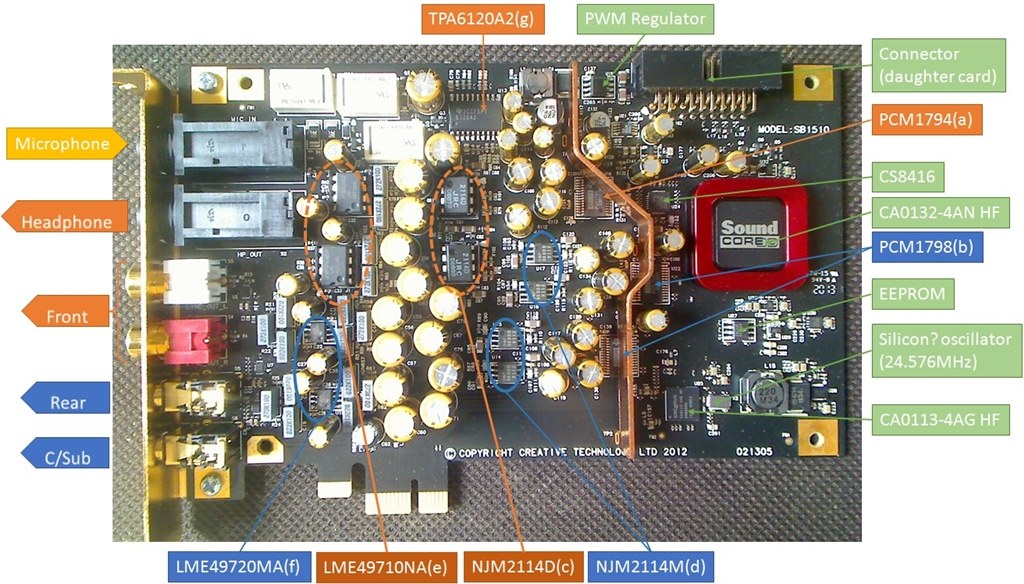 Sound Blaster ZxR のレビュー』 CREATIVE PCIe Sound Blaster ZxR SB ...