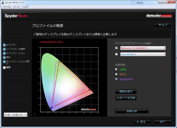 パナソニック 58インチ 液晶テレビ TH-58AX800F 【ジャンク品扱い】 Amazon | パナソニック 58v型 液晶テレビ ビエラ TH-58AX800F 4K