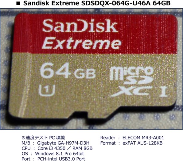 SANDISK SDSDQX-064G-U46A [64GB] 価格比較 - 価格.com