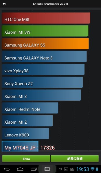 KEIAN M704S JP 価格比較 - 価格.com