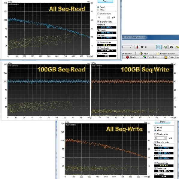 WESTERN DIGITAL WD10EADS (1TB SATA300)投稿画像・動画 - 価格.com