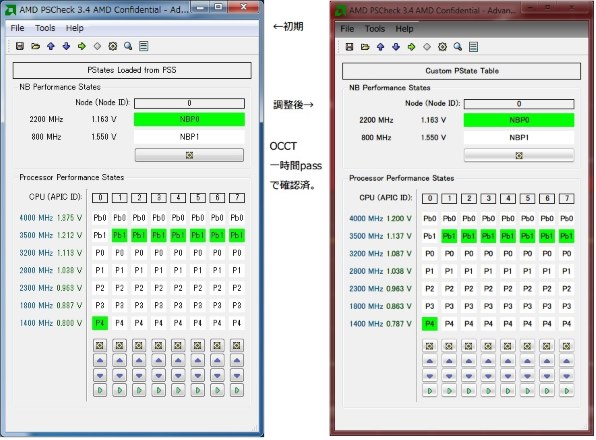AMD FX-8320E BOX レビュー評価・評判 - 価格.com