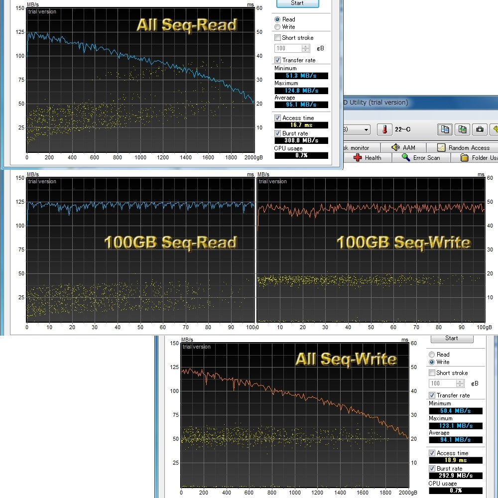 WD第7幕-3：WD vs HGST・海門 エコHDD比較』 WESTERN DIGITAL WD20EARX