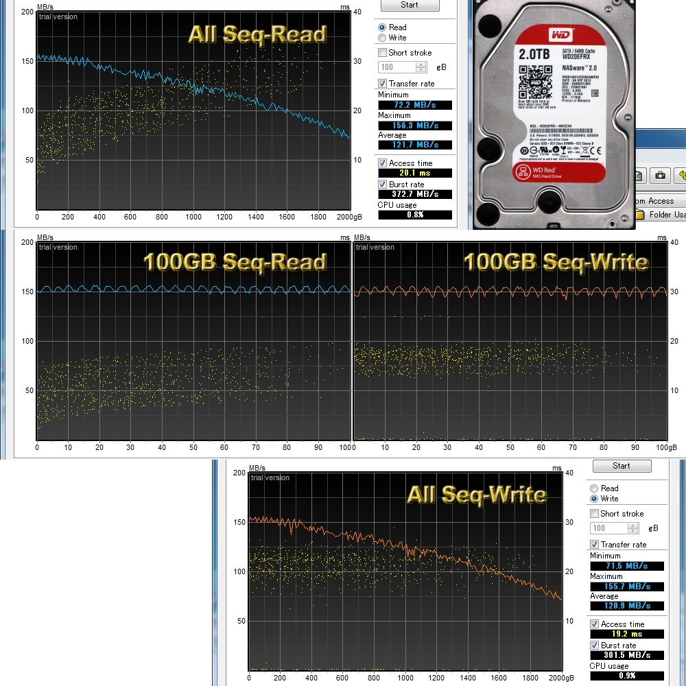 熱電対　10φ×210mm HamGeek Waterproof Radio Box for Xiegu G90/IC-2730/FTM-200DR