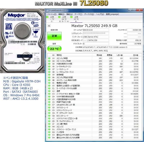 MAXTOR 7L250S0 (250G SATAII 7200) 価格比較 - 価格.com